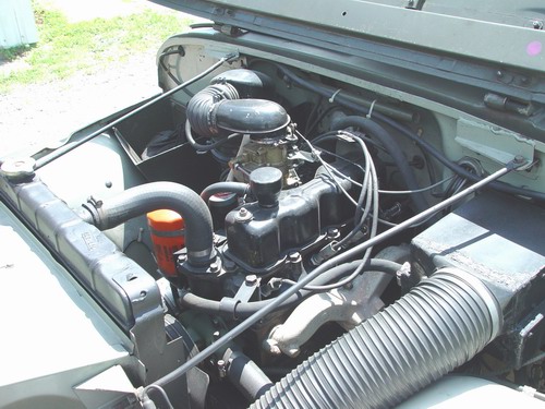 All original Swiss Army Jeep 
Tailgate, rear Seat, ..